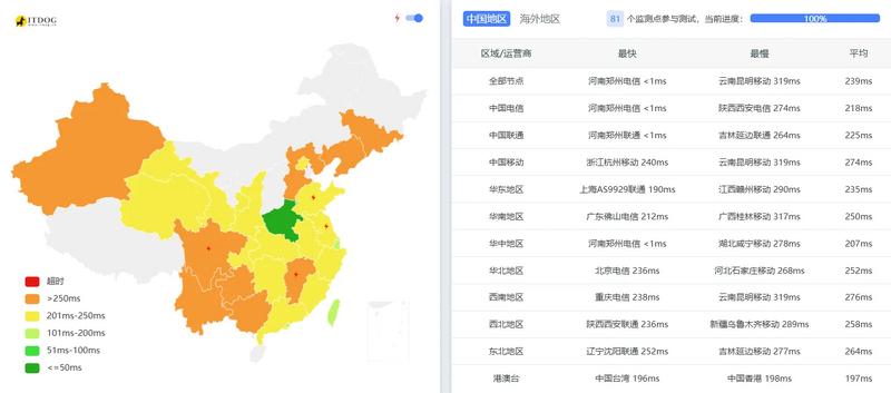 File:USNY 6 ITDog.webp