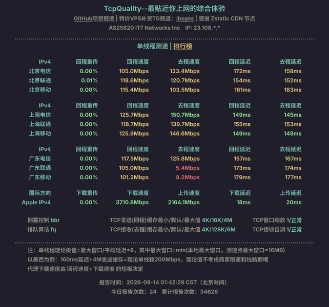 File:IagQRQ3x82-单线程测速.png