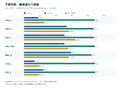 2026年9月23日 (三) 18:32版本的缩略图