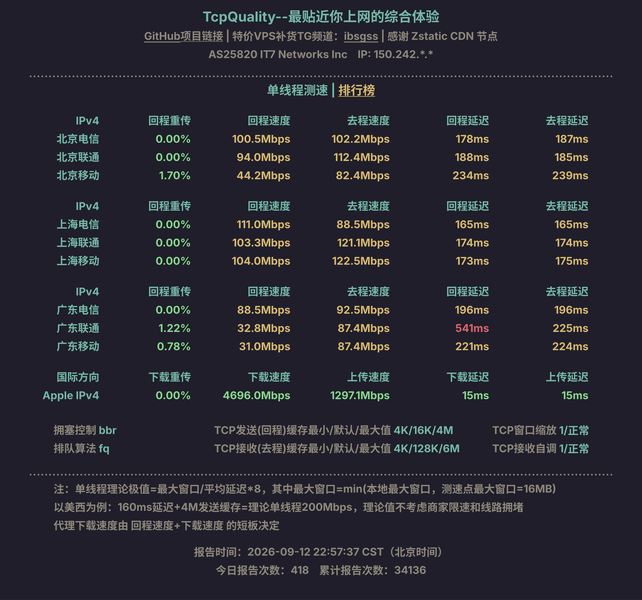 File:PEFl4sKVt6-单线程测速.png