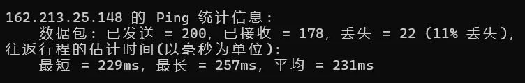 File:AEDXB 1 Ping.webp