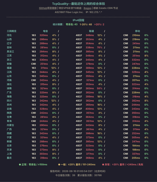 File:迪拜3.png