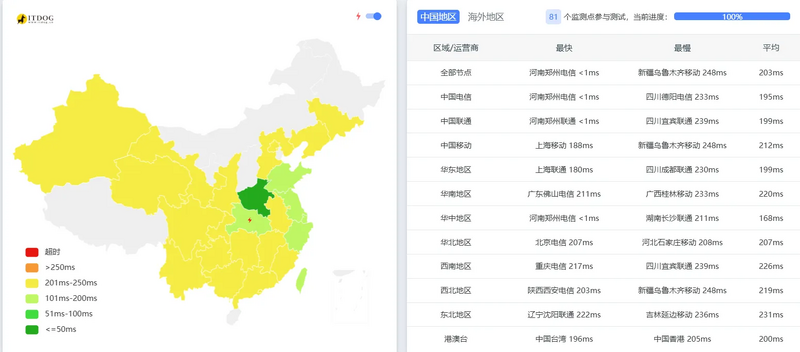 File:USNY 8 ITDog.webp