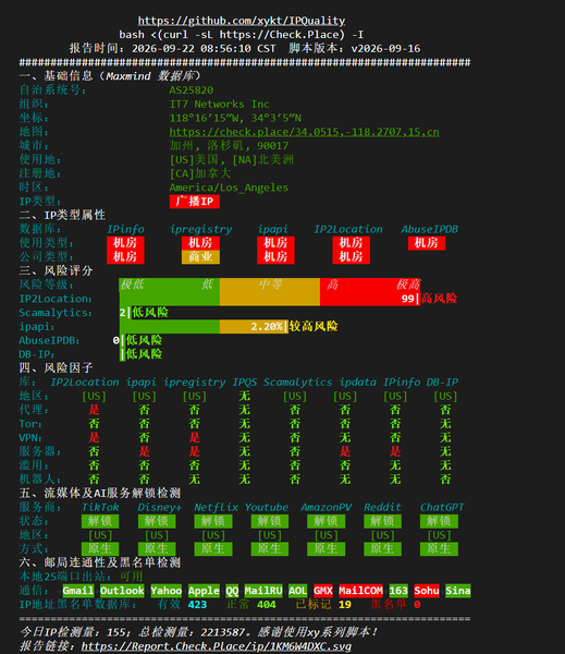 File:DC6 IP质量.png