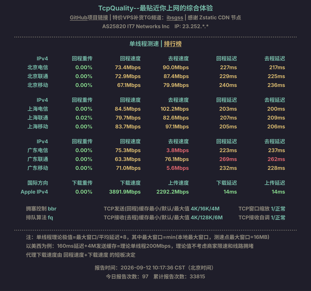 File:TNnooxJ3KT-单线程测速.png