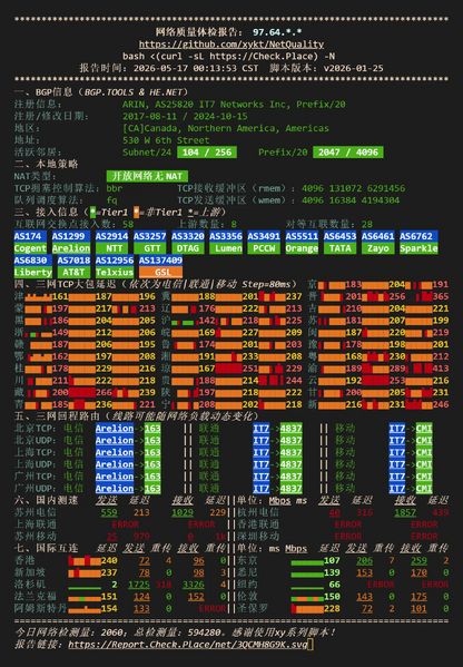 File:USCA 8 NQ NetQuality.webp