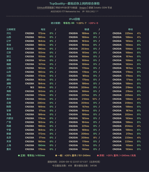 File:PEFl4sKVt6-IPv4回程.png