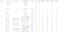 2026年9月21日 (一) 20:54版本的缩略图