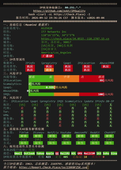 File:Ip2.png