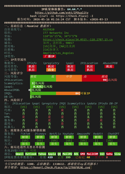 File:USCA 6 NQ IPQuality.webp