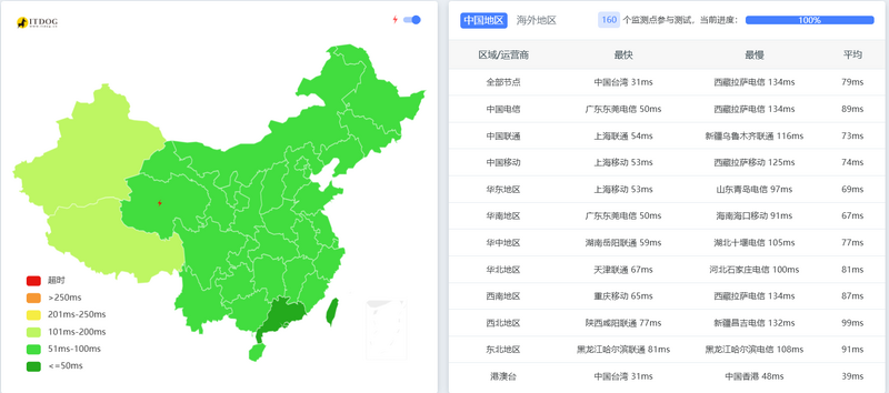 File:20260501-BWH-JPTYO8-PING.png