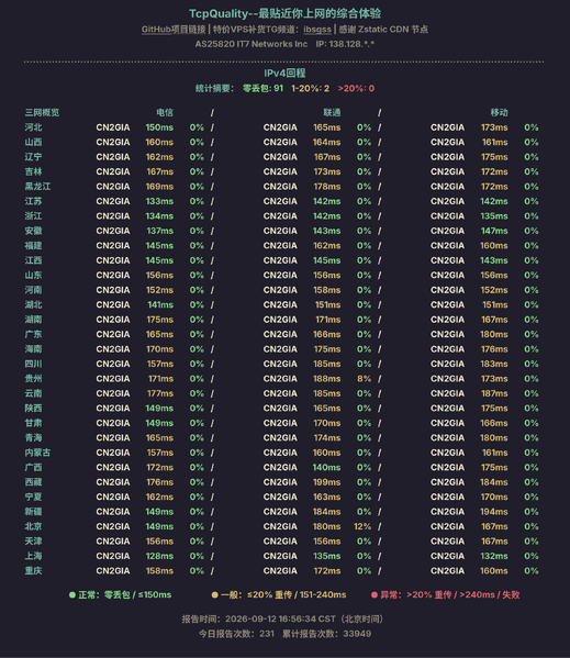 File:GyyAWxnxt7-IPv4回程.png
