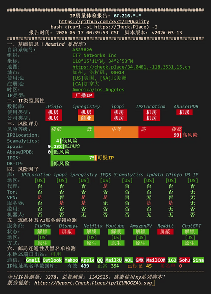 File:USCA 2 NQ IPQuality.webp