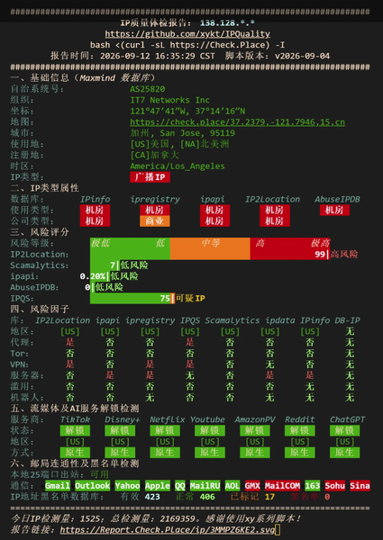 File:Ip1.png