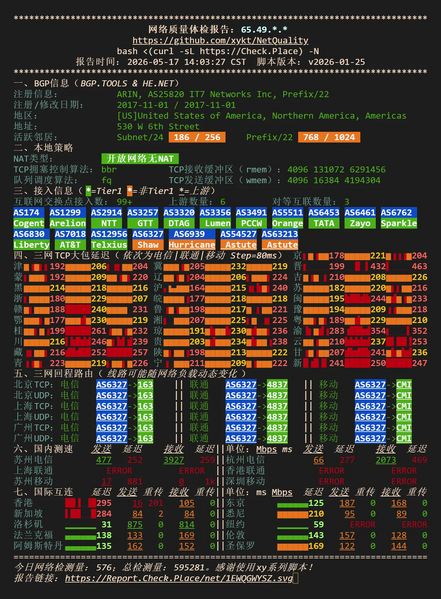 File:CABC 1 NQ NetQuality.webp