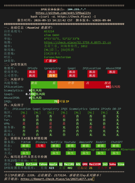 File:Ip5.png