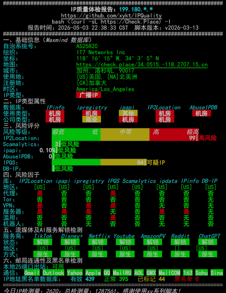 File:Bwh-dc6-ip.png