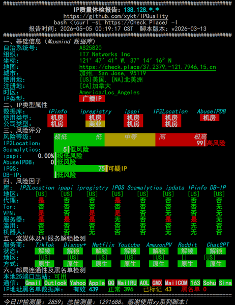File:Imagegfnv.png