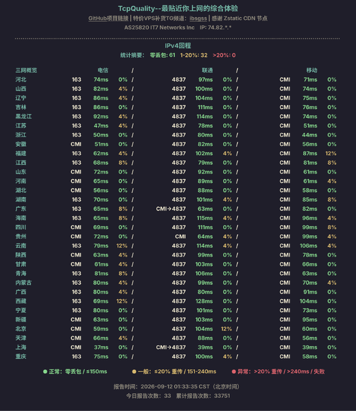 File:Ek0C2PmZZT-IPv4回程.png