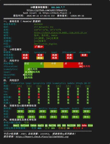 File:Imagedasgdfgbcv.png