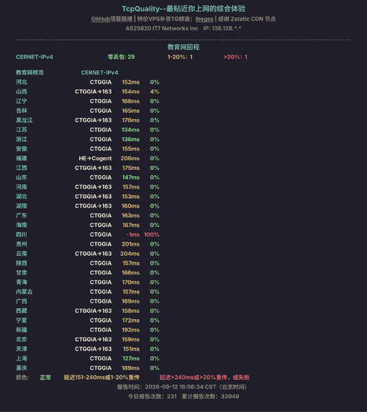 File:GyyAWxnxt7-教育网回程.png