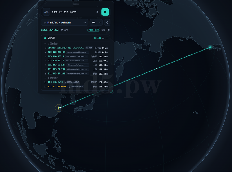 File:Bandwagonhost-dc9-hangzhou-mobile-cmnet-cmin2-route.png