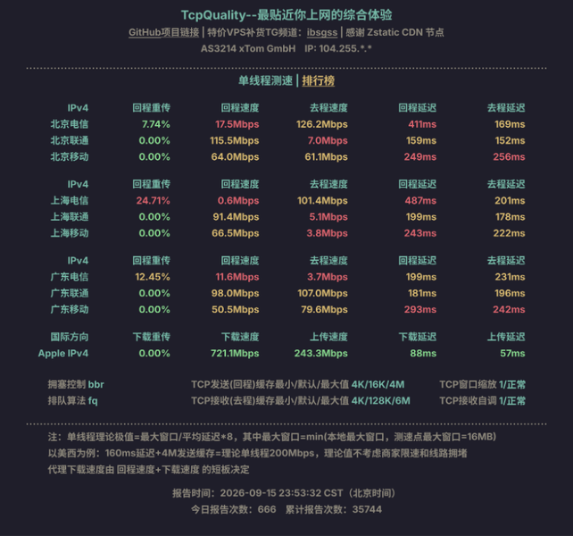 File:Image荷兰4.png