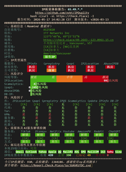 File:CABC 1 NQ IPQuality.webp
