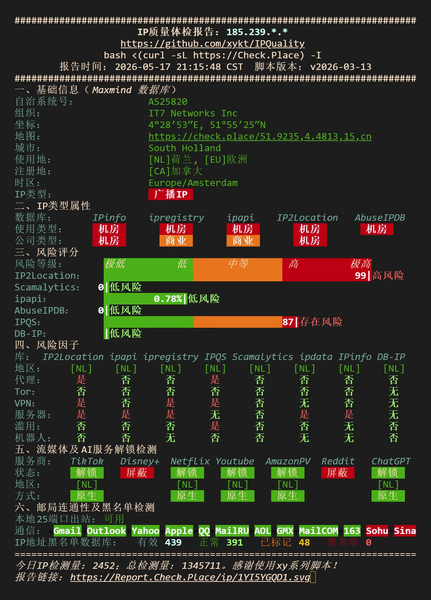 File:EUNL 2 NQ IPQuality.webp