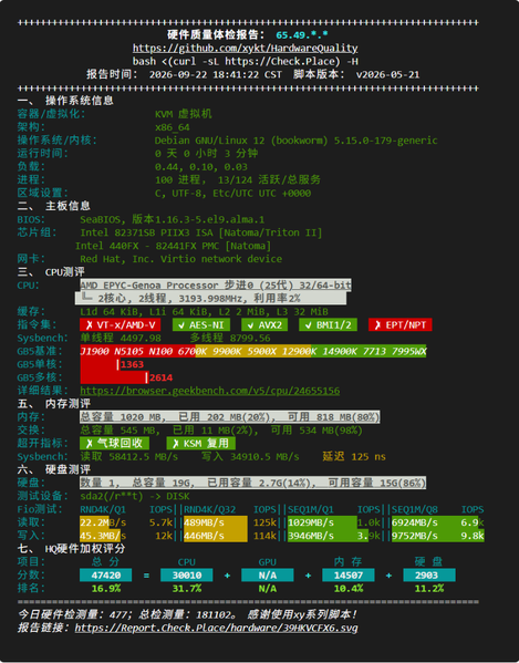 File:Imageafgdsgfadg.png