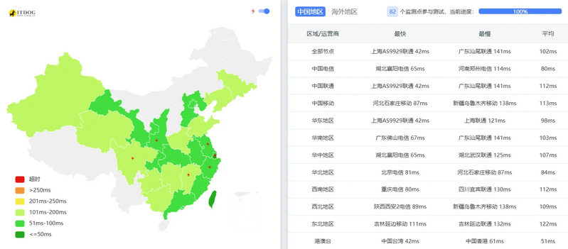 File:JPOS 1 ITDog.webp