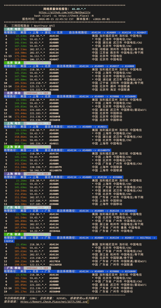 File:加拿大2.png