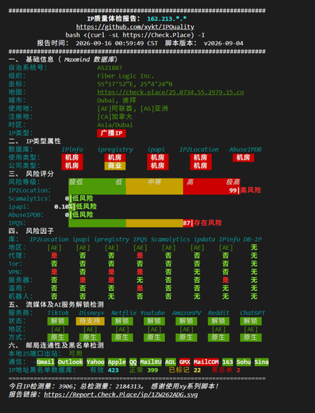 File:迪拜5.png