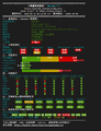 2026年9月15日 (二) 23:40版本的缩略图