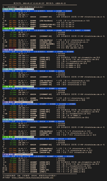File:USNY 8 NQ NetTrace.webp