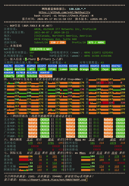 File:USCA SJC5 NQ NetQuality.webp