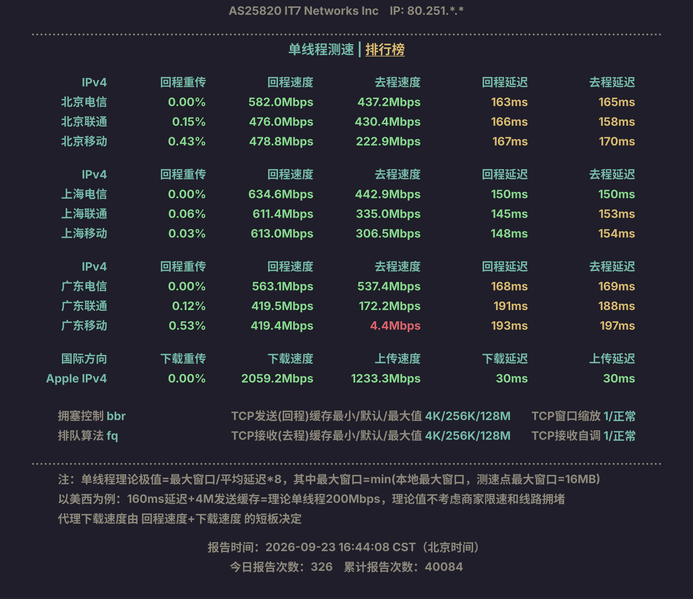 File:-tfmz44G4R-单线程测速.png