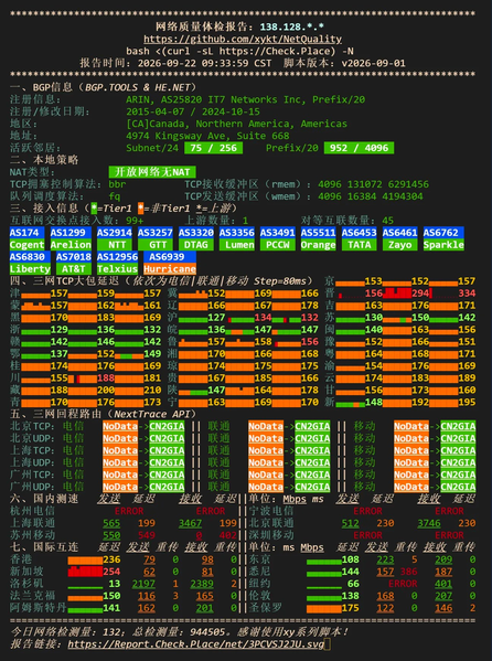 File:圣何塞网络质量1.png