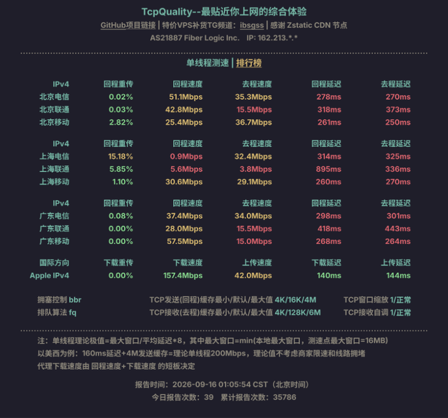 File:迪拜4.png