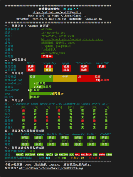 File:Imageasdgsdg.png
