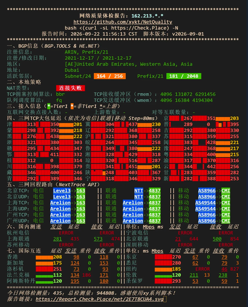 File:迪拜网络质量1.png