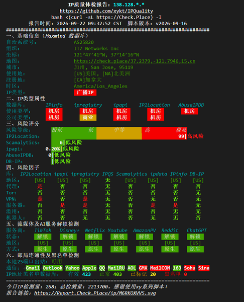 File:圣何塞 IP质量.png
