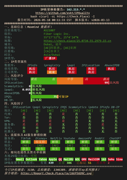 File:AEDXB 1 NQ IPQuality.webp