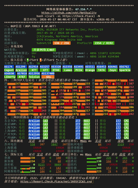 File:USCA 2 NQ NetQuality.webp