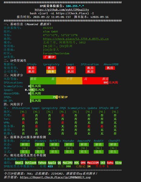 File:荷兰DC9 IP质量.png