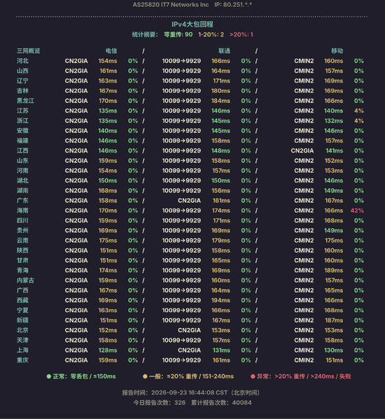 File:-tfmz44G4R-IPv4大包回程.png