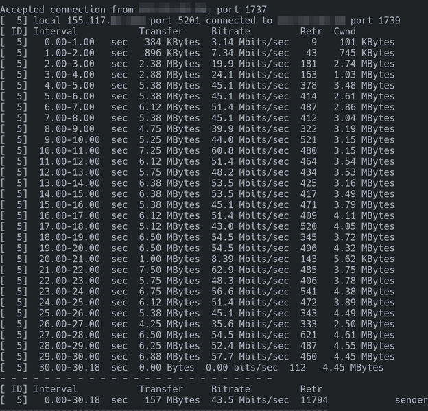 File:Ssagit-gbl-iperf3.png